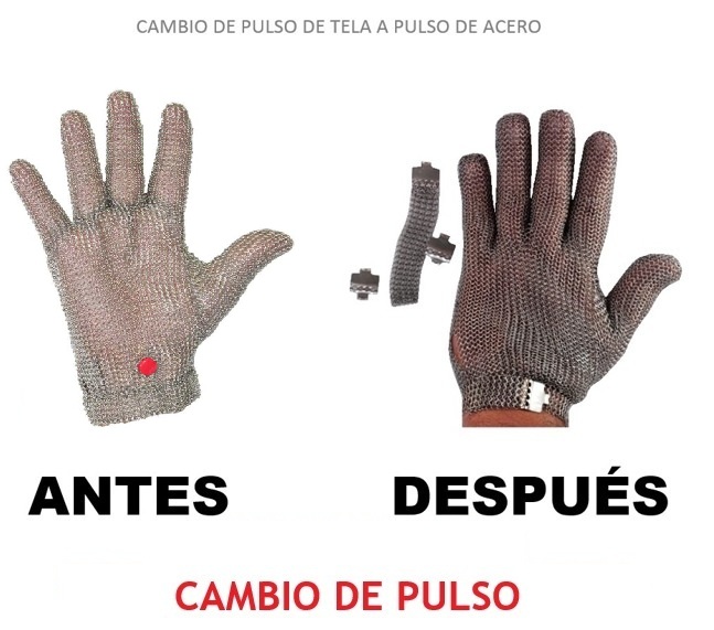 Cambio de Pulso